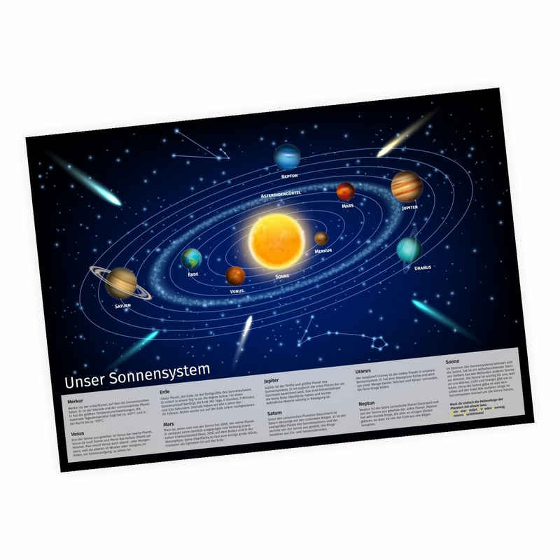 nikima Poster Sonnensystem, Sonnensystem, Kinder Lernposter