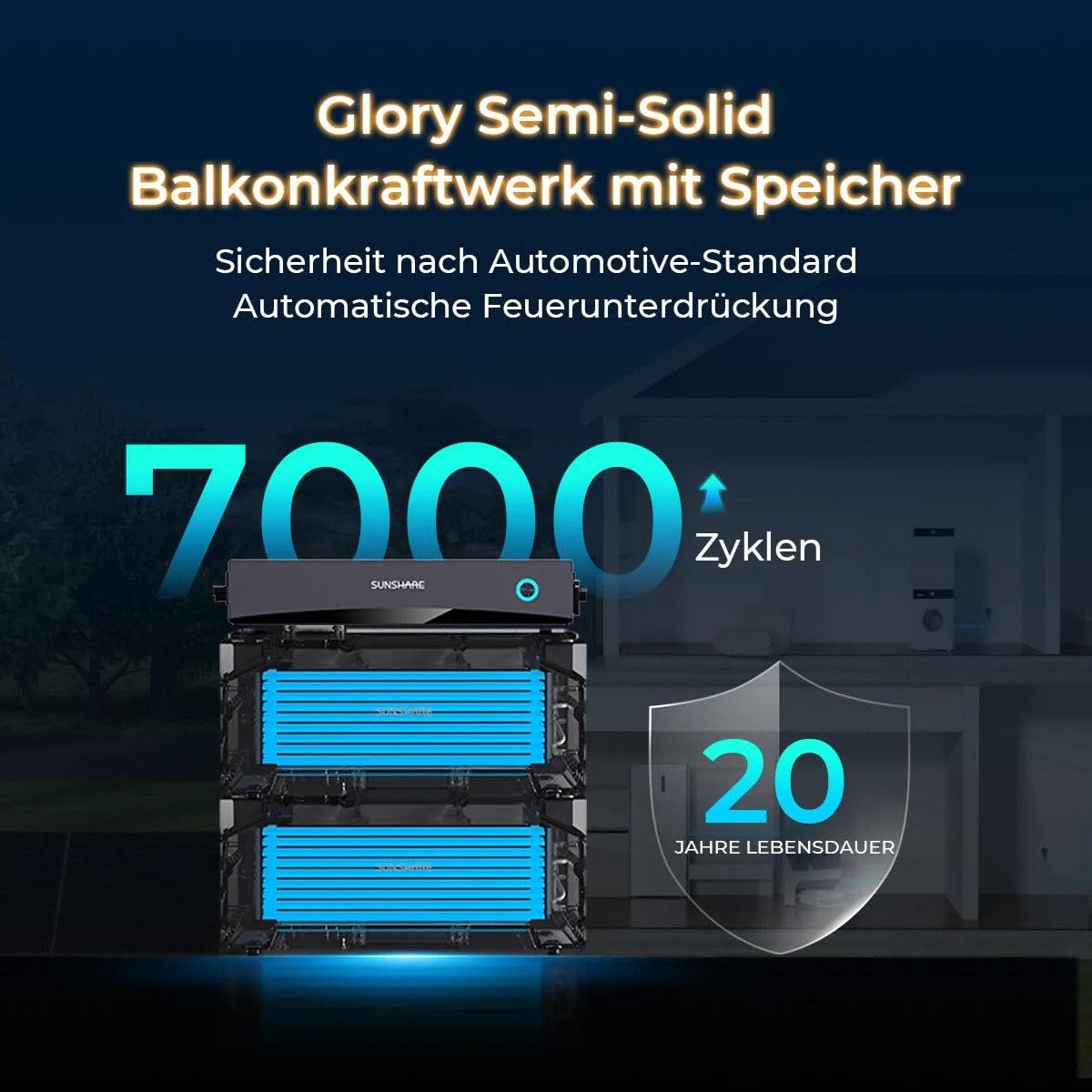 Sunshare Balkonkraftwerk Glory Balkonkraftwerk 800W mit 1526Wh Speicher