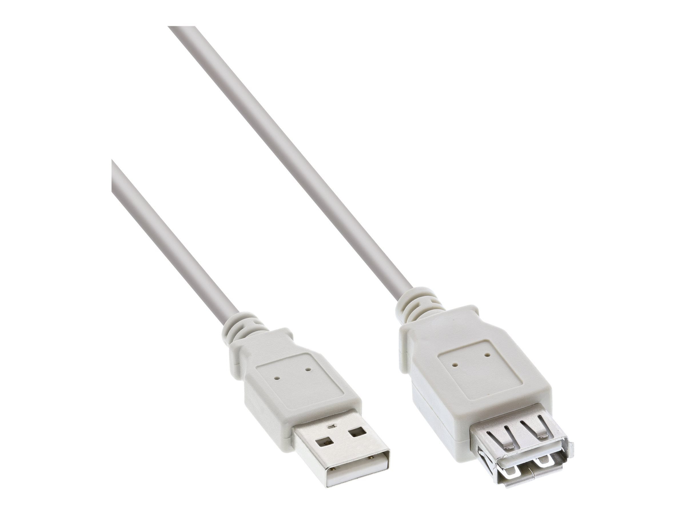 Inline TV-Kabel