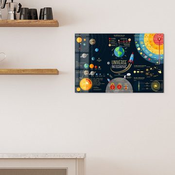 DEQORI Magnettafel 'Das Universum für Kinder', Whiteboard Pinnwand beschreibbar