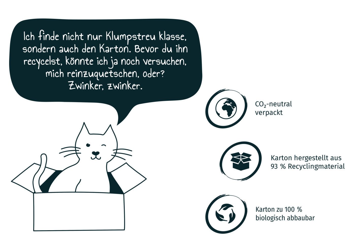 Primo Katzentoilette Primox Katzenstreu Babypuder und Silikat 12 kg