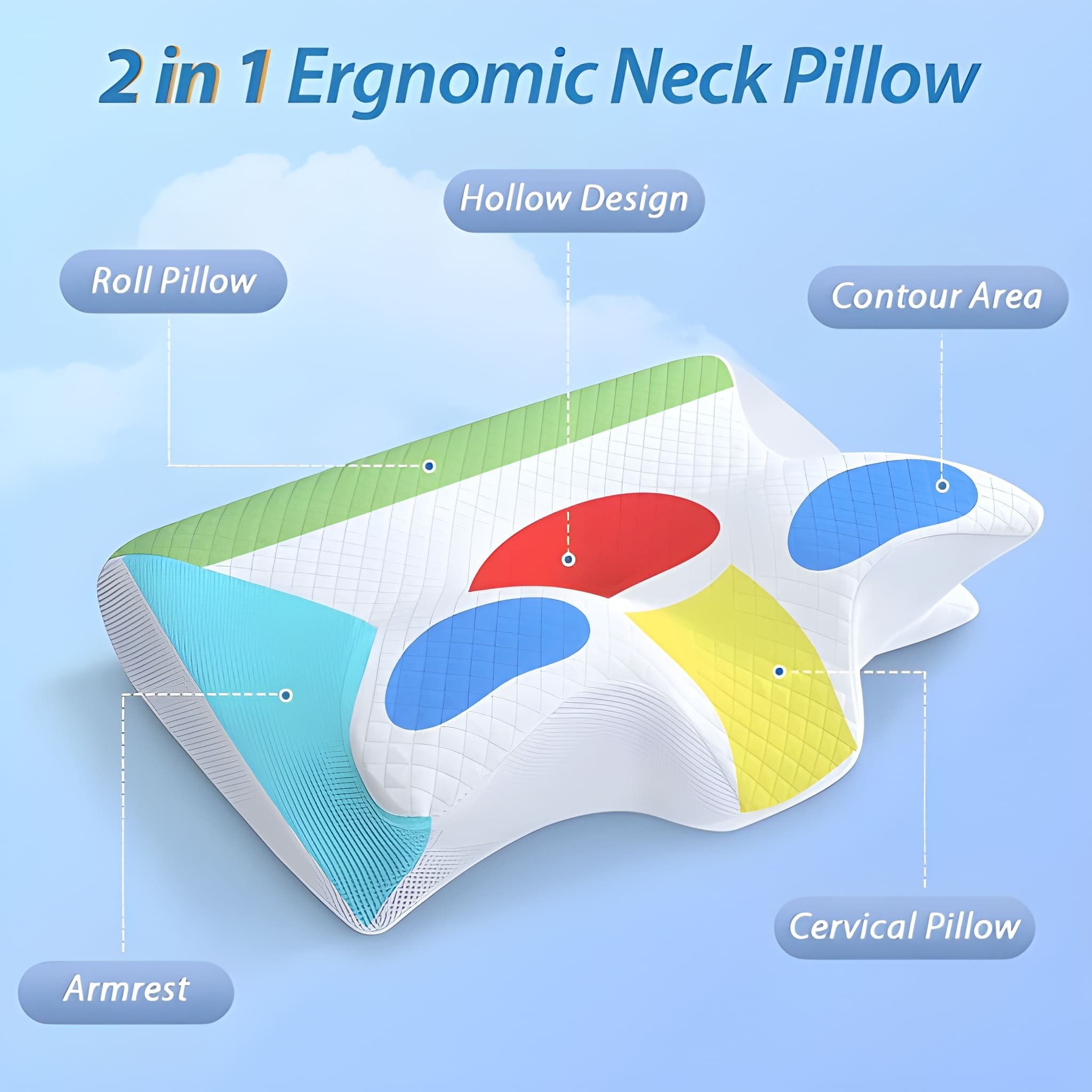 Athlix Nackenkissen Memory-Schaum Kissen für Nacken und Hals, orthopädisch, günstig online kaufen