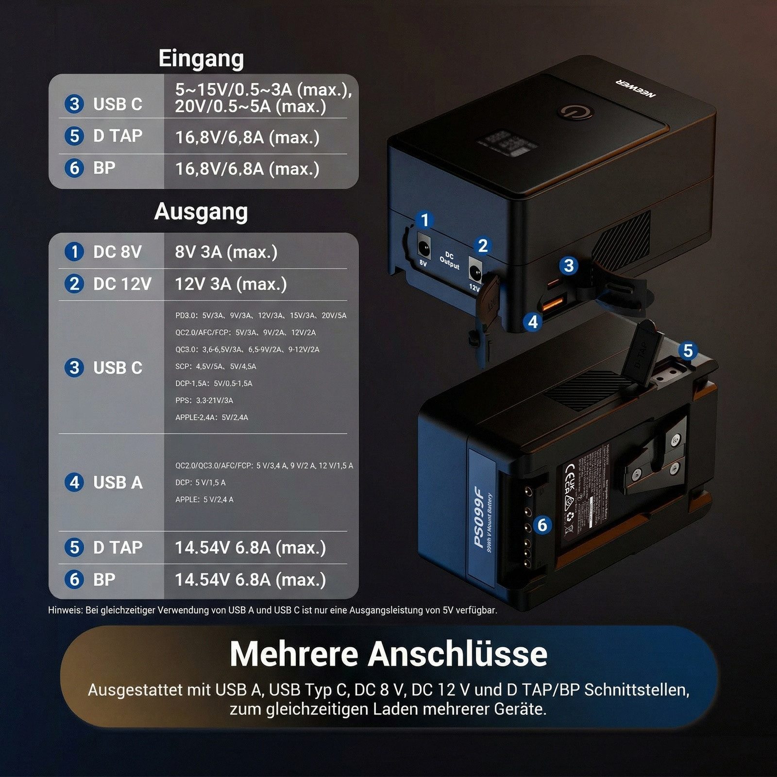 Neewer PS099F Mini V Mount Akku, 6800mAh Kamera-Akku, Zweiwege Schnellladung Kamera-Akku, 100W USB C PD 3.0, 6 Anschlüsse/OLED für Videokamera