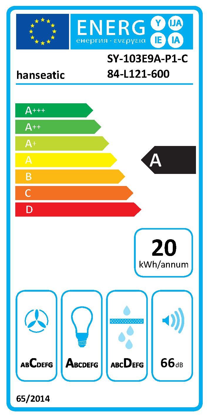 Energieeffizienzklasse: 