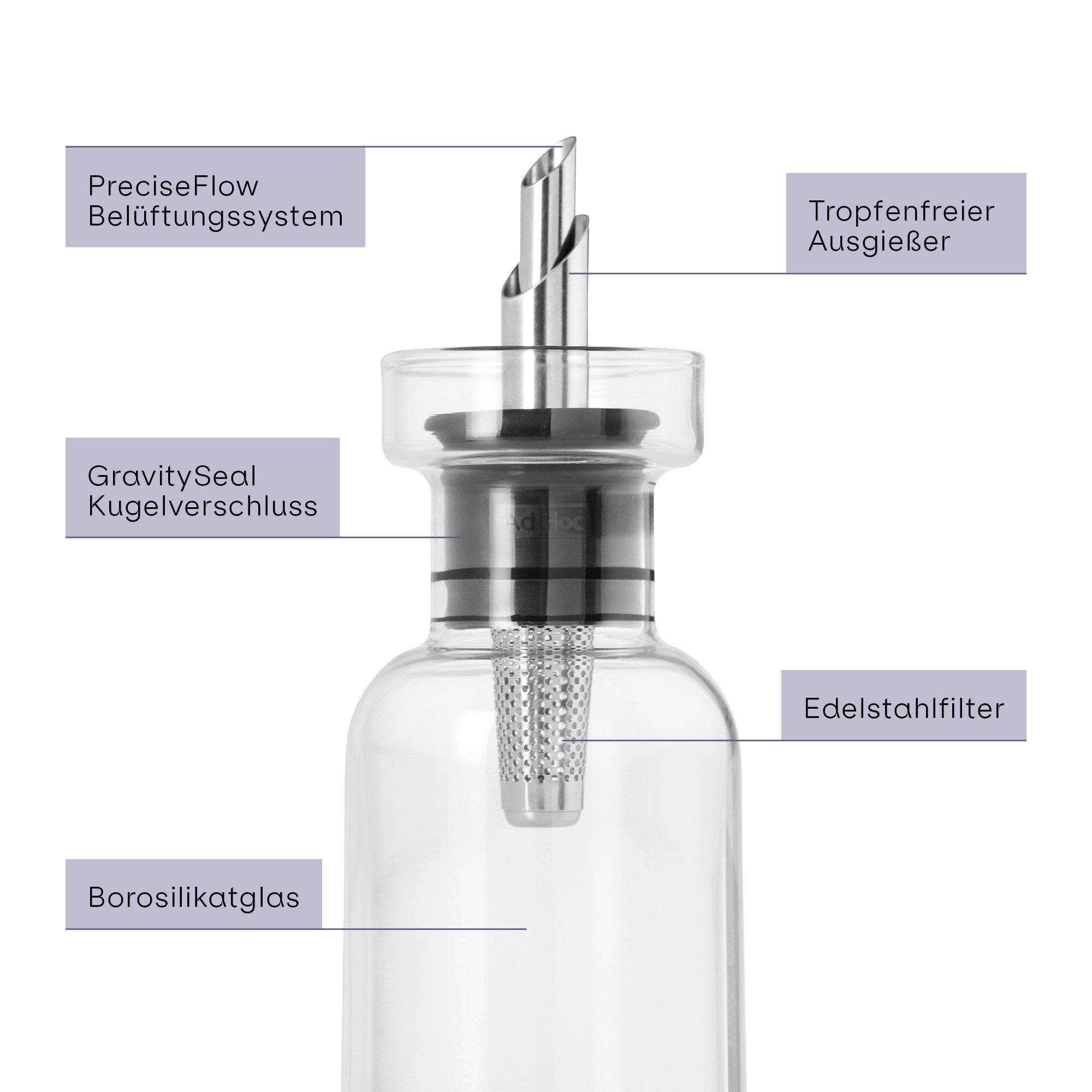AdHoc Ölspender und Essigspender im Set AromaPour, (2-tlg), der 4in1 Genussexperte für Öl und Essig 300ml – Bild 5 von 5