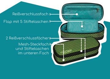 neoxx Schreibgeräteetui Schlamperbox, Catch, All about Neon, aus recycelten PET-Flaschen