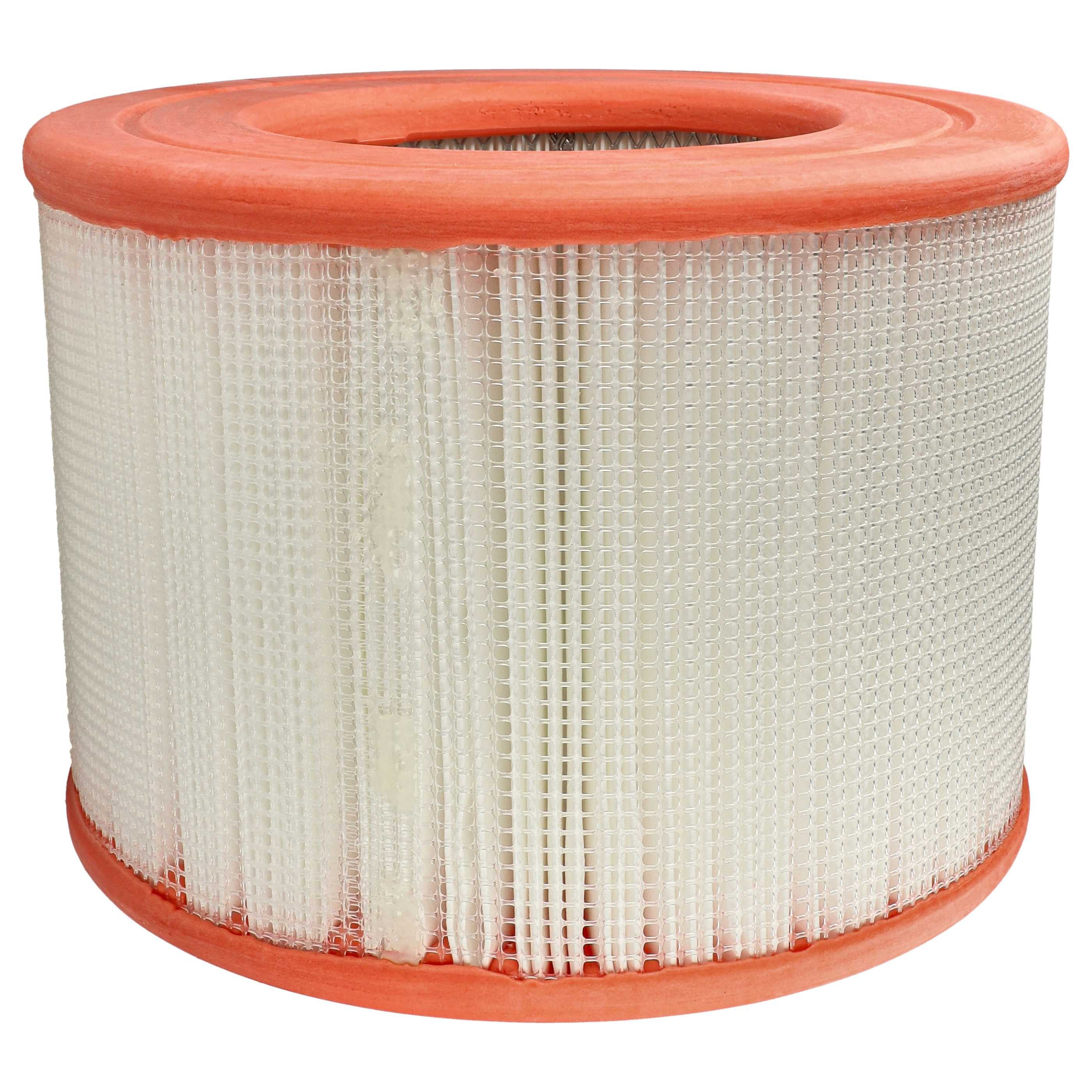 vhbw HEPA-Filter passend für Honeywell DA-5018E Luftreiniger, Zubehör für Honeywell DA-5018E