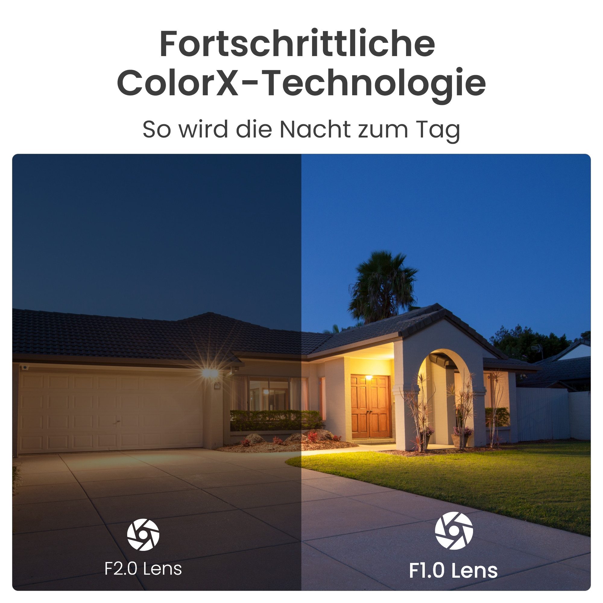 Reolink Überwachungskamera ColorX 8MP Vollfarb-Nachtsicht (Außenbereich, Reolink Color X Series Dome, F1.0 Superblende, Intelligente Erkennung,4K True Color Nachtsicht)