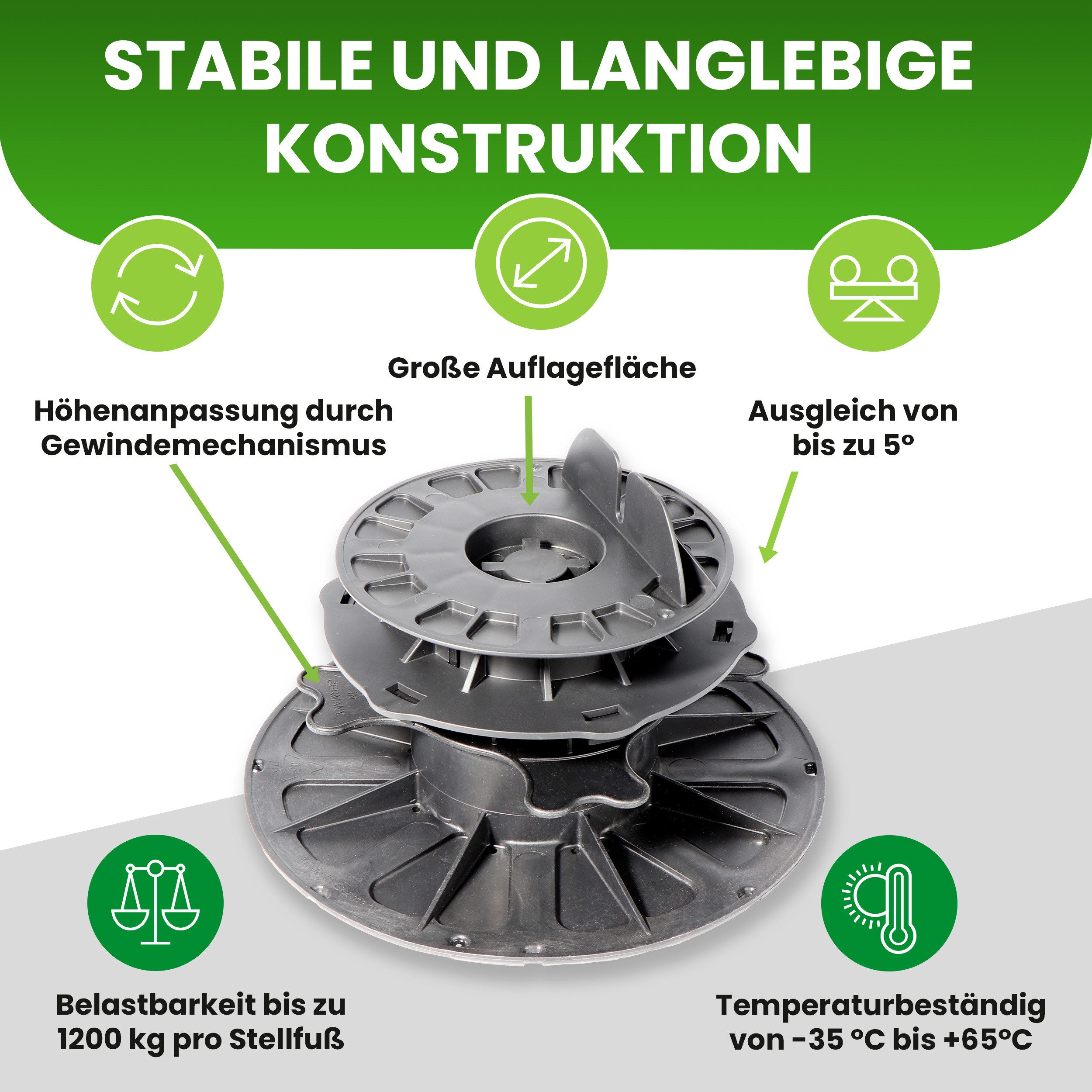 Gartenwelt Riegelsberger Terrasse Balkenlager Premium mit günstig online kaufen