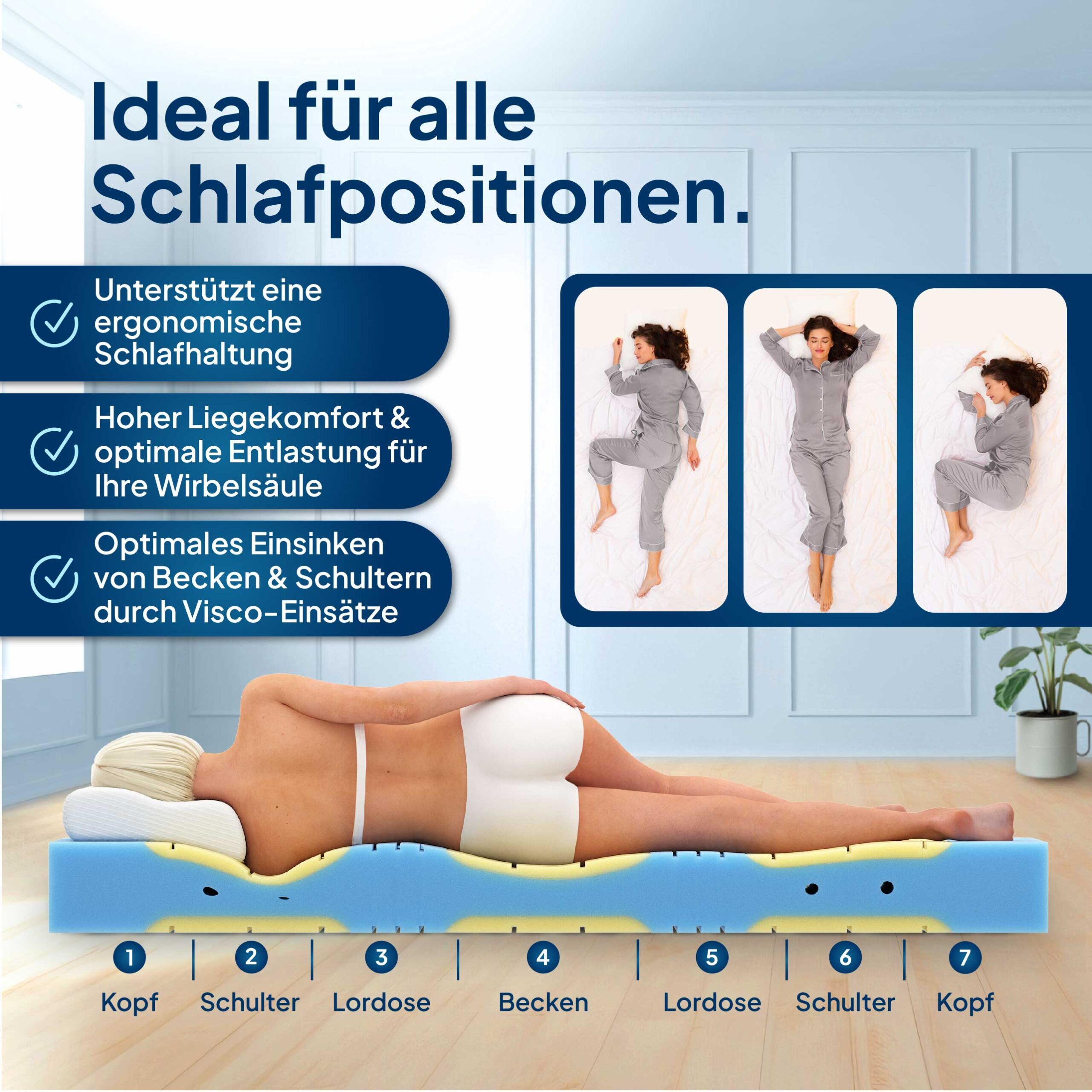 Kaltschaummatratze Premium 7-Zonen Matratze Kaltschaum, Anpassungsfähig günstig online kaufen
