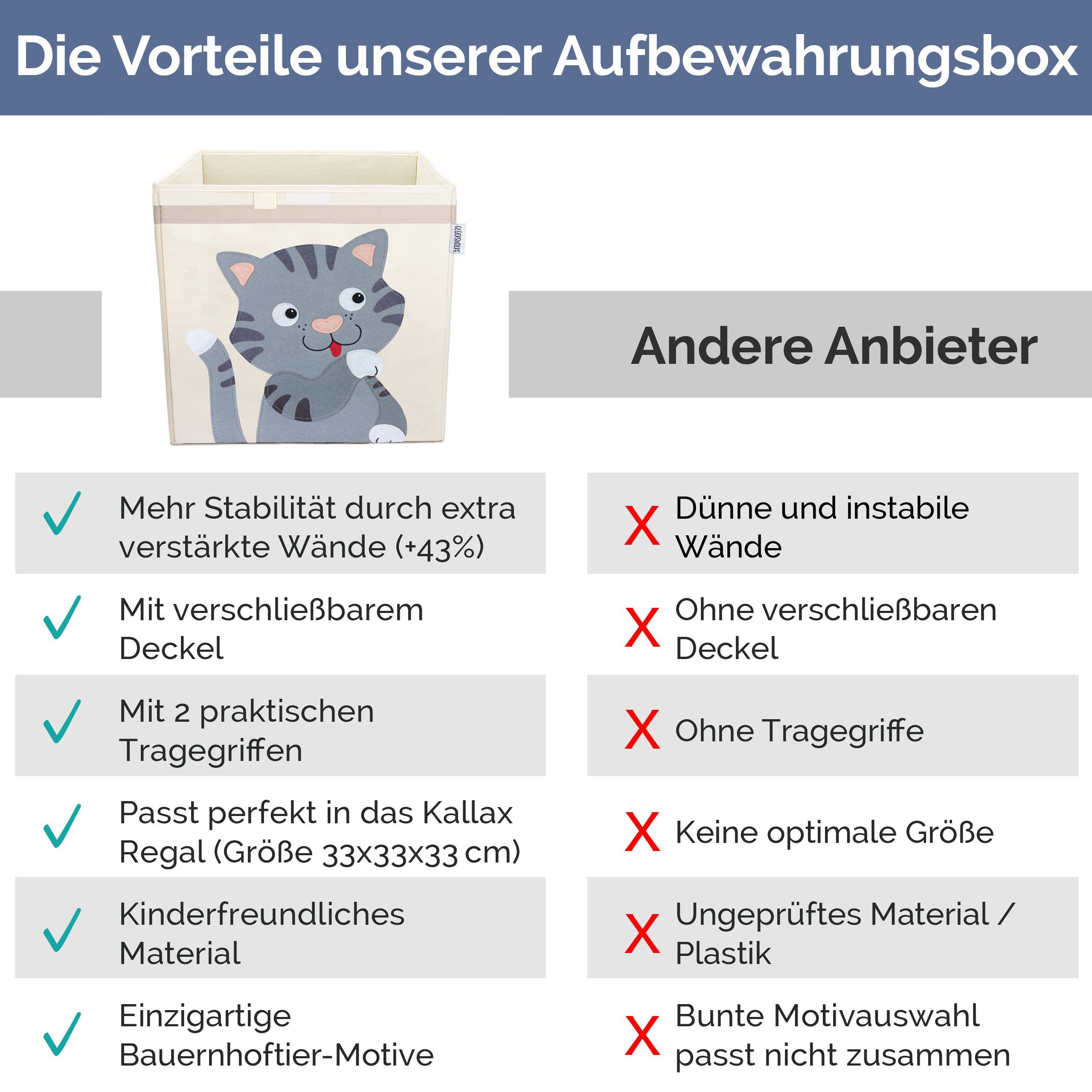 GLÜCKSWOLKE Aufbewahrungsbox Kinder - 15 Motive I Spielzeugkiste mit Deckel für Kinderzimmer (Größe 33x33x33), Boxen zur Aufbewahrung im Kallax Regal I Kiste fü – Bild 4 von 5