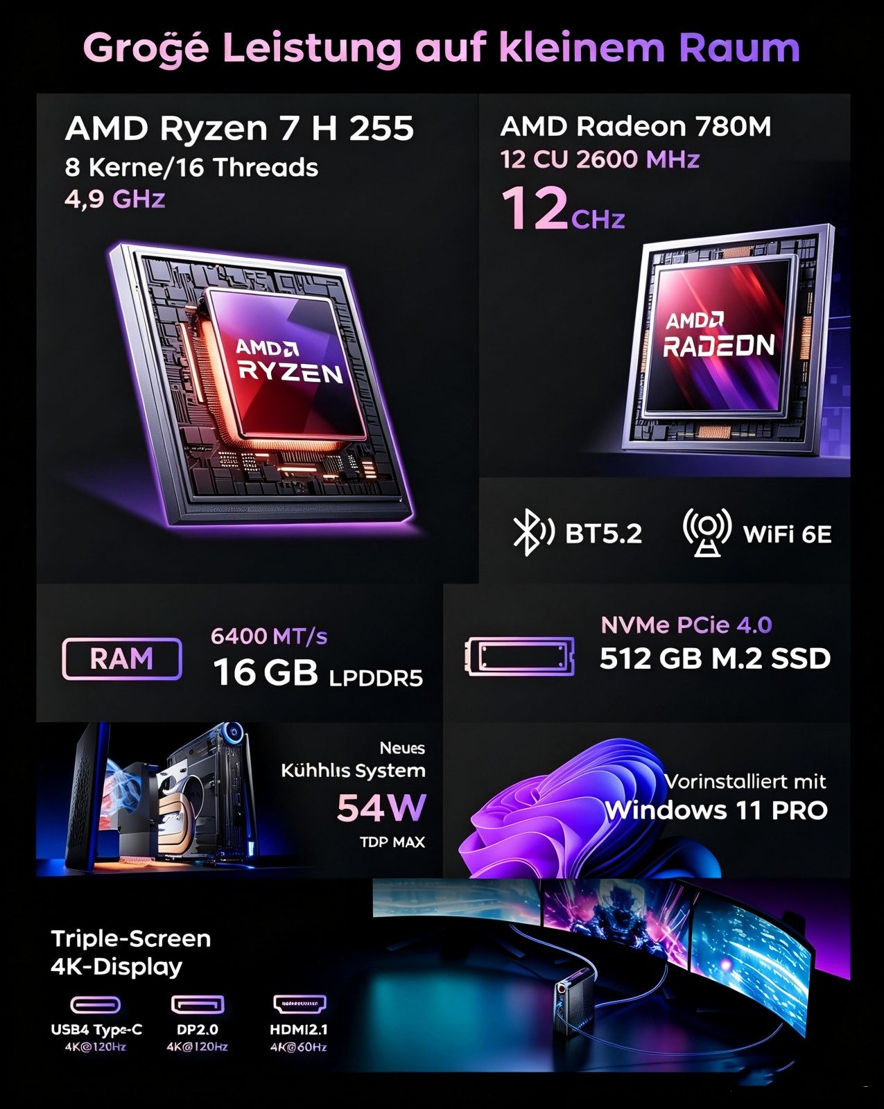 ACEMAGIC S3A AMD Ryzen7 H255 16 GB RAM,512 GB SSD, Windows 11 Pro Gaming Mini-PC (AMD Ryzen 7 H255 H255, AMD Radeon™ 780M, 16 GB RAM, 512 GB SSD, bis 4,90 GHz,  – Bild 2 von 5