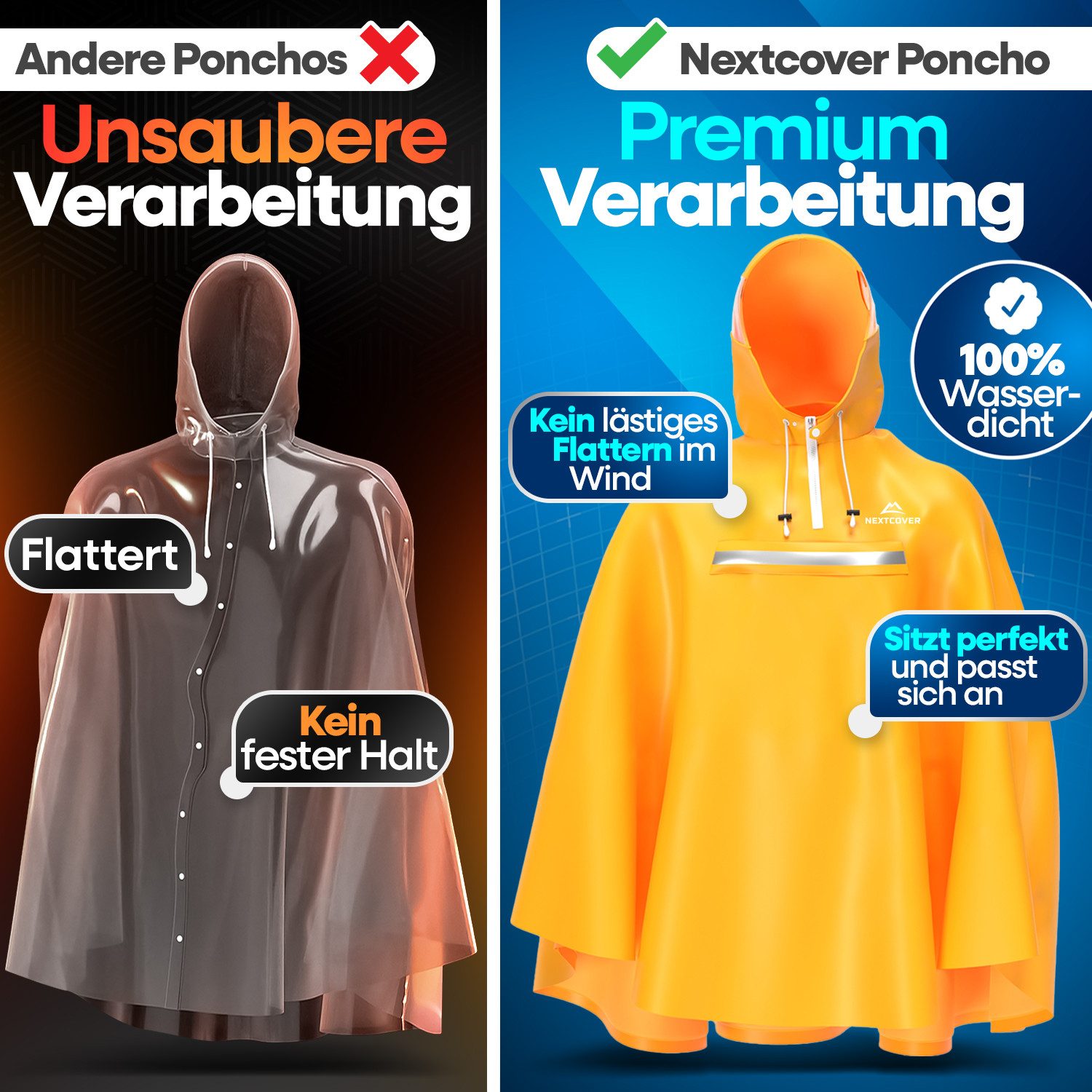 Nextcover Regenponcho NEXTCOVER® NEU Regenponcho Fahrrad für Damen & Herren