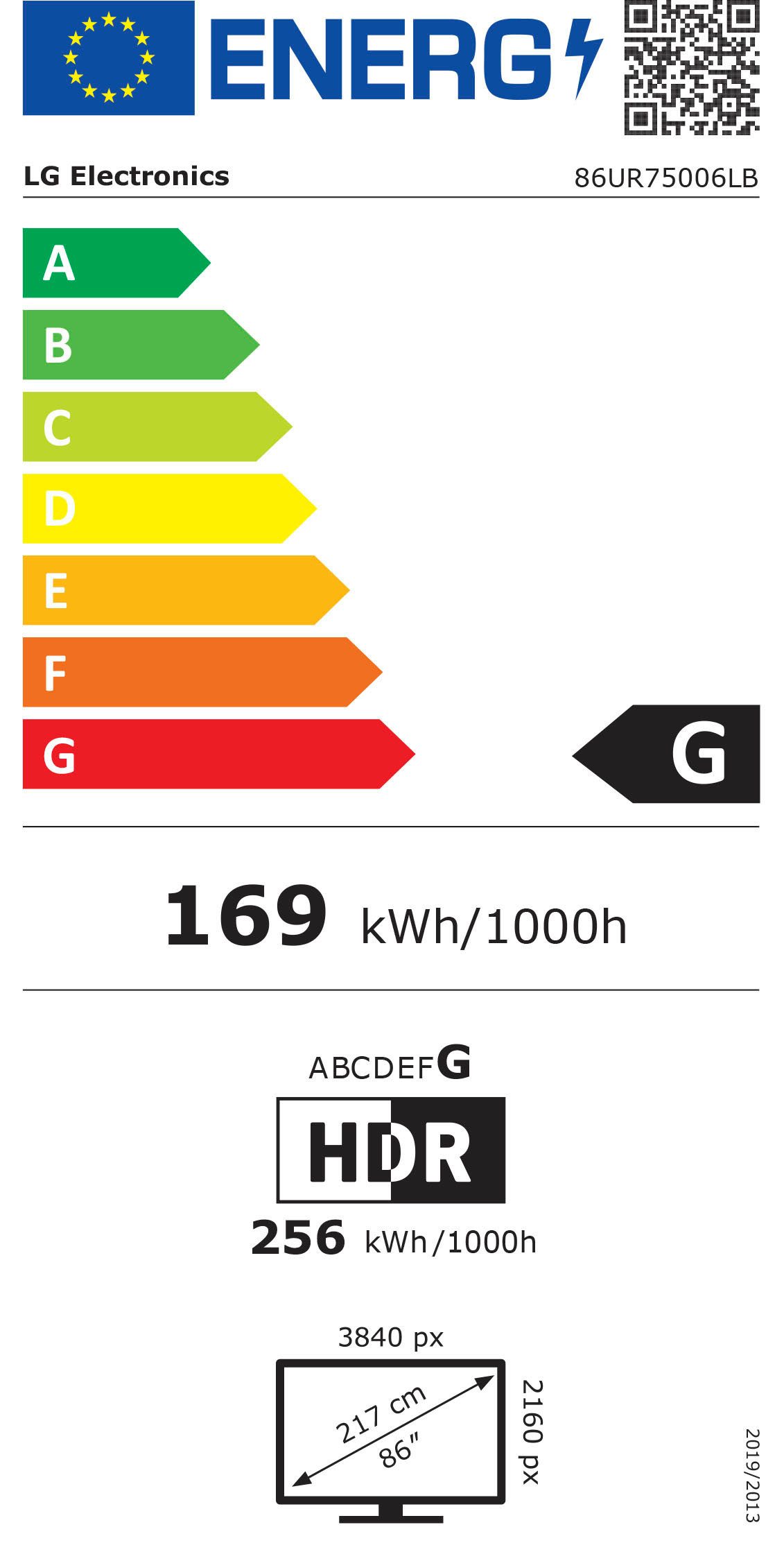 Energieeffizienzklasse: 