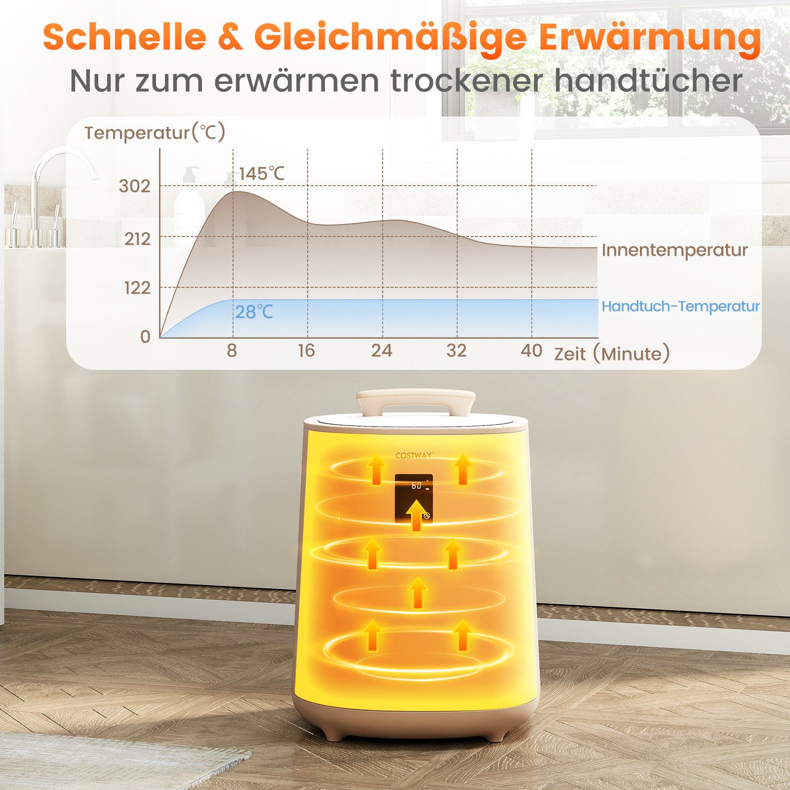 COSTWAY Badheizkörper, 18L Handtuchwärmer tragbar mit LED-Anzeige, 380W
