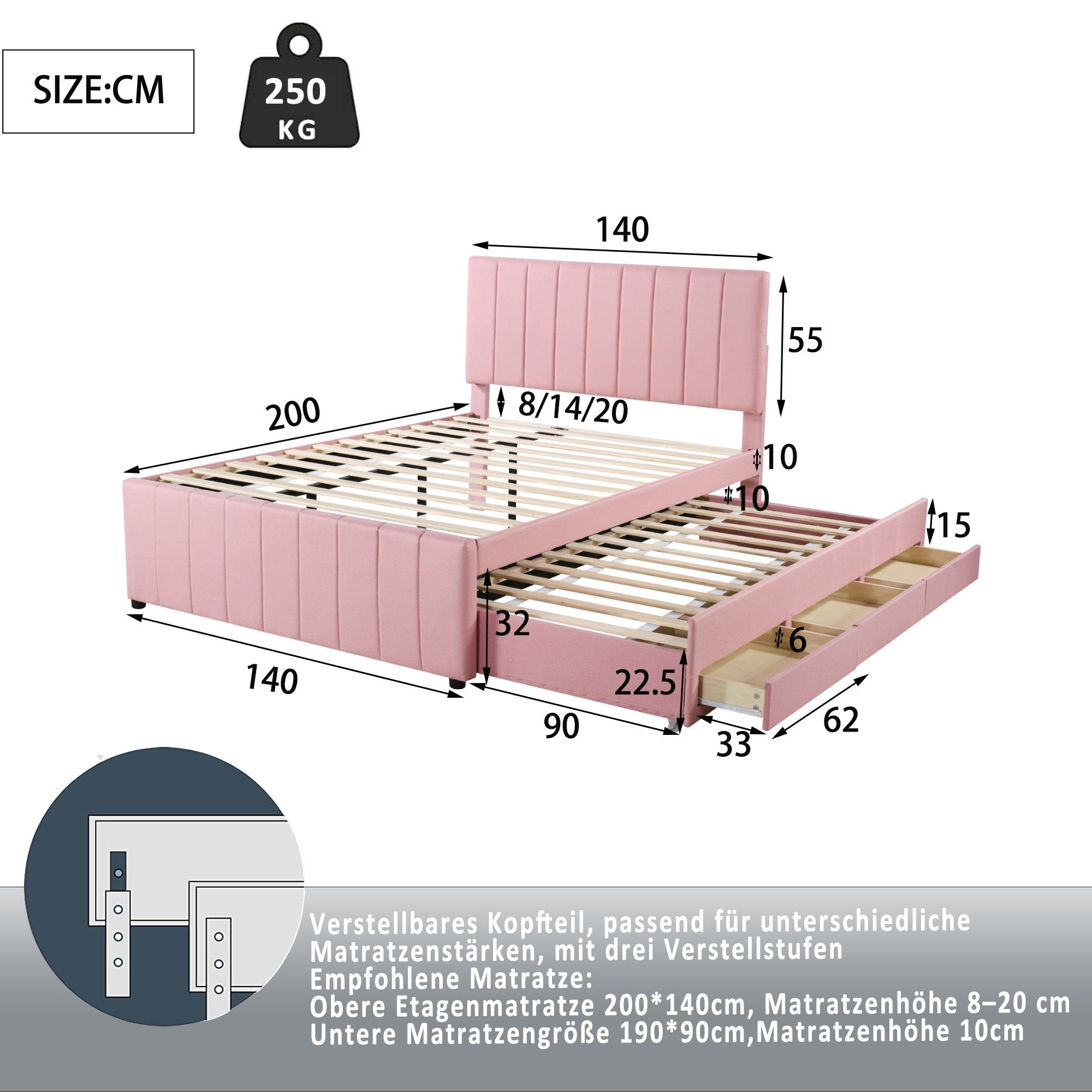 Polsterbett (Doppelbett 140x200cm), mit 3 Schubladen und Ausziehbett 90x190cm, Bezug aus Baumwolle-Leinen