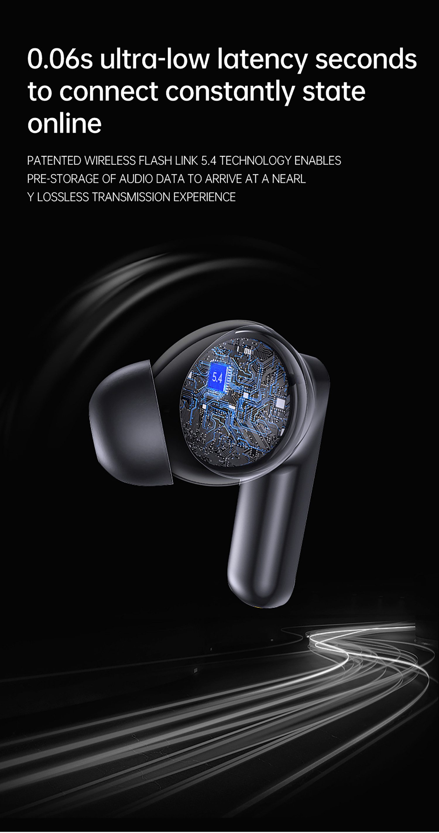 ibettertec Bluetooth Kopfhörer Sport, in Ear Kopfhörer Kabellos Bluetooth 5.3 mit In-Ear-Kopfhörer (HD Mic, Herausragender Sound, 40 Std Spielzeit, Comfort Fit, Dual LED-Anzeige, IP7 Wasserdicht Ohrhörer mit Ohrhaken, Kopfhörer, TWS In-Ear-Kopfhörer, In Ear Ohrhörer, Open Ear Kopfhörer)