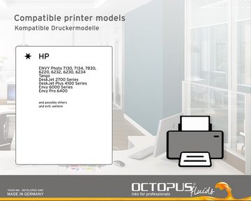 OCTOPUS Fluids Druckertinten Set für HP 303 und HP 305 Tintenpatronen, DeskJet, DeskJ Nachfülltinte (für HP, 4x 100 ml)