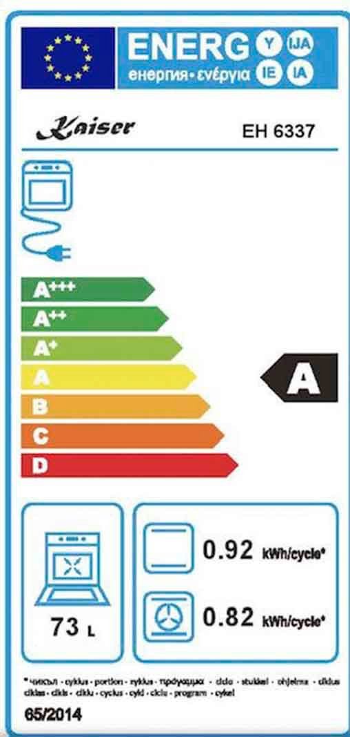 Energieeffizienzklasse: 