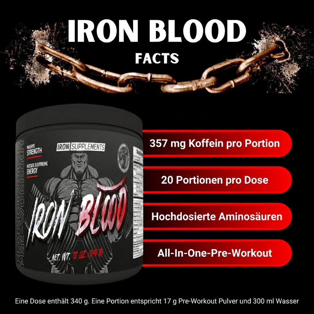 American Supps Iron Supplements Iron Blood Pre-Workout Booster Caro & Andreas Robens Pulver, 340 g