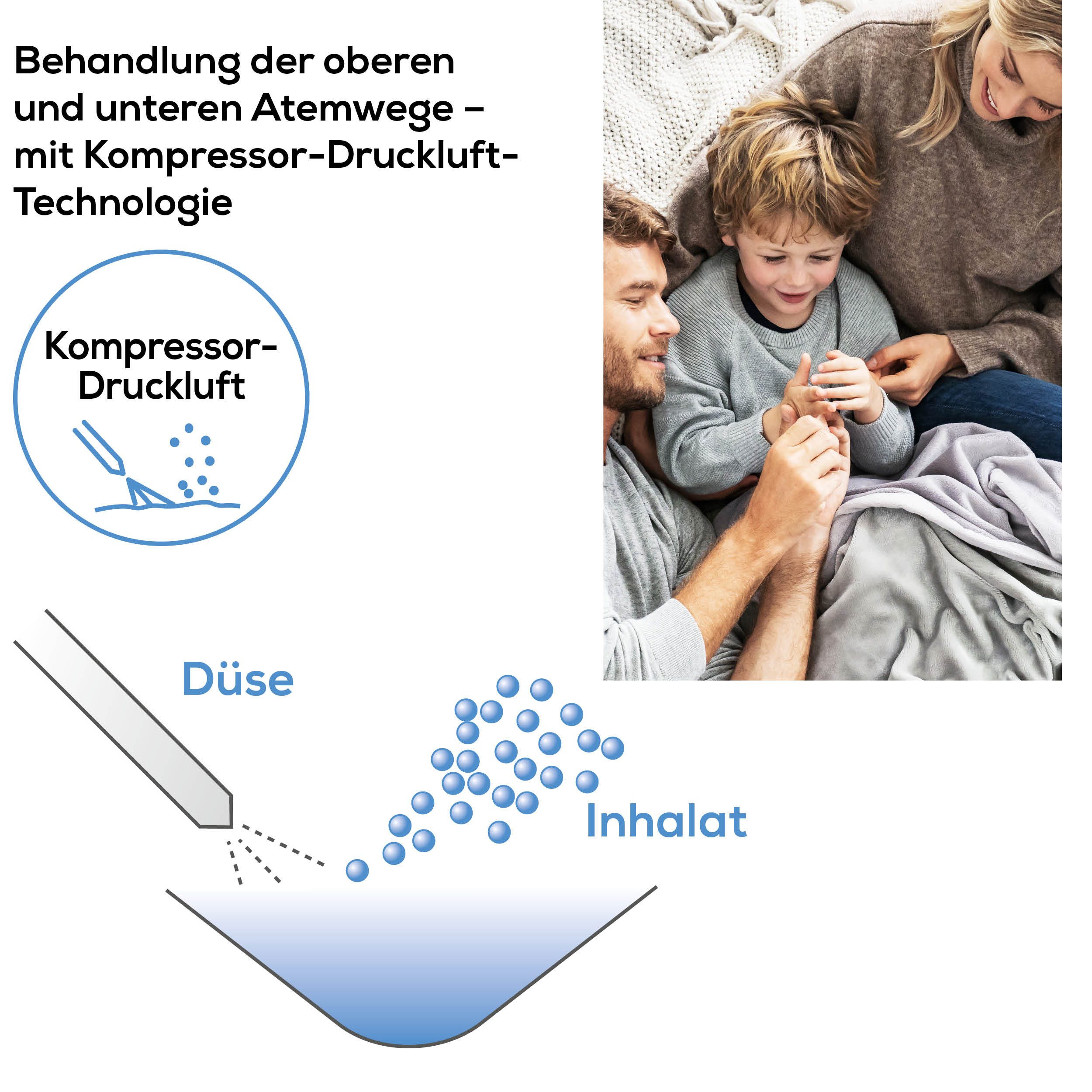 BEURER Inhalationsgerät IH 26 Kinder Inhalator, Behandlung der oberen und unteren Atemwege, Set 12-tlg., Kinderfreundliches Design, zur Anwendung bei Erkältung, Asthma, etc.
