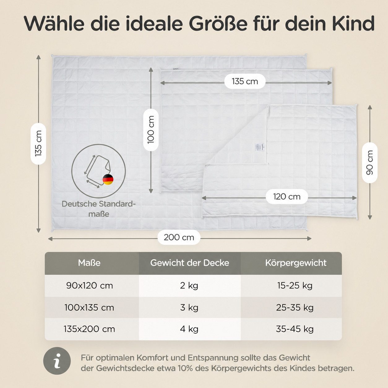Lunova Gewichtsdecke für Kinder, Füllung: hypoallergene Glasperlen, Therapiedecke, waschbar, OEKO-TEX Baumwolle, 2-4 kg Gewicht – Bild 4 von 5