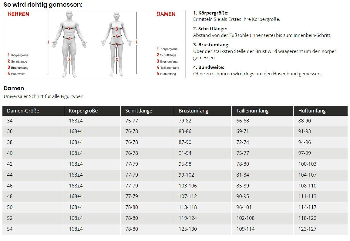 Bullstar Arbeitshose BULLSTAR Damenbermuda WORXTAR