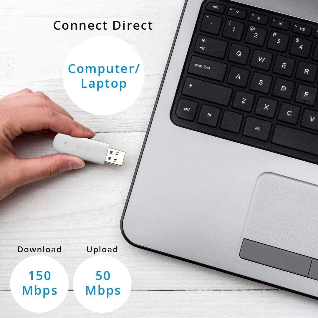 ZTE Modem MF79U Surfstick CAT4 4G LTE WLAN-USB-Modem 150 Mbit/s Weiß – Bild 2 von 4