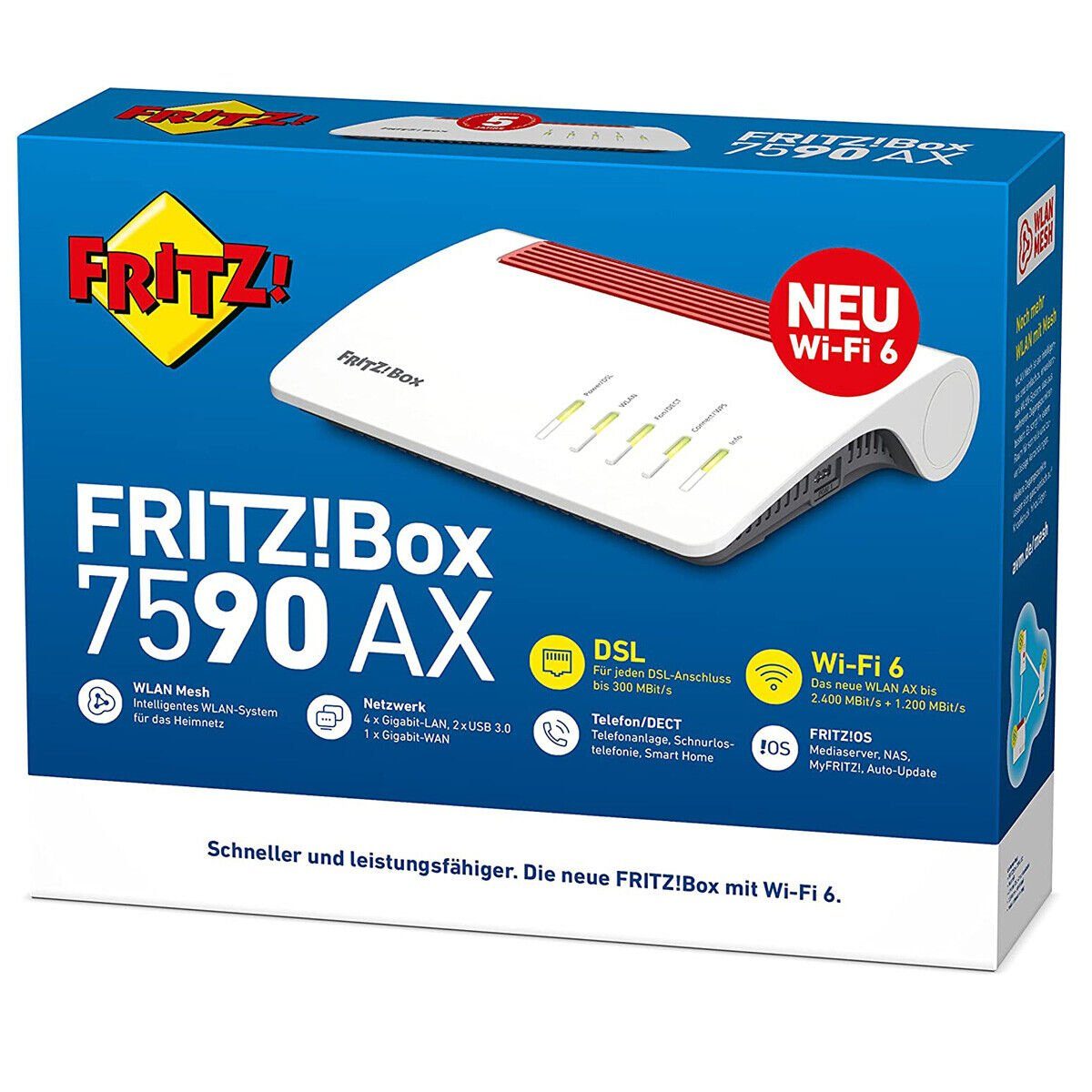 S0-Anschluss AVM ISDN 7590 “V2/Desgin” FRITZ!Box ohne WLAN-Router / AX