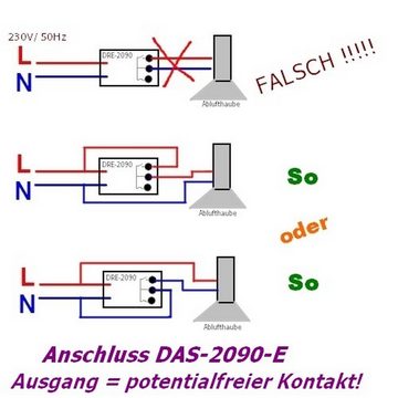 DIW Funk-Empfangsmodul DAS-2090-S Steckerversion, für Küche, Dunstabzugshaube, 2, 2-tlg.