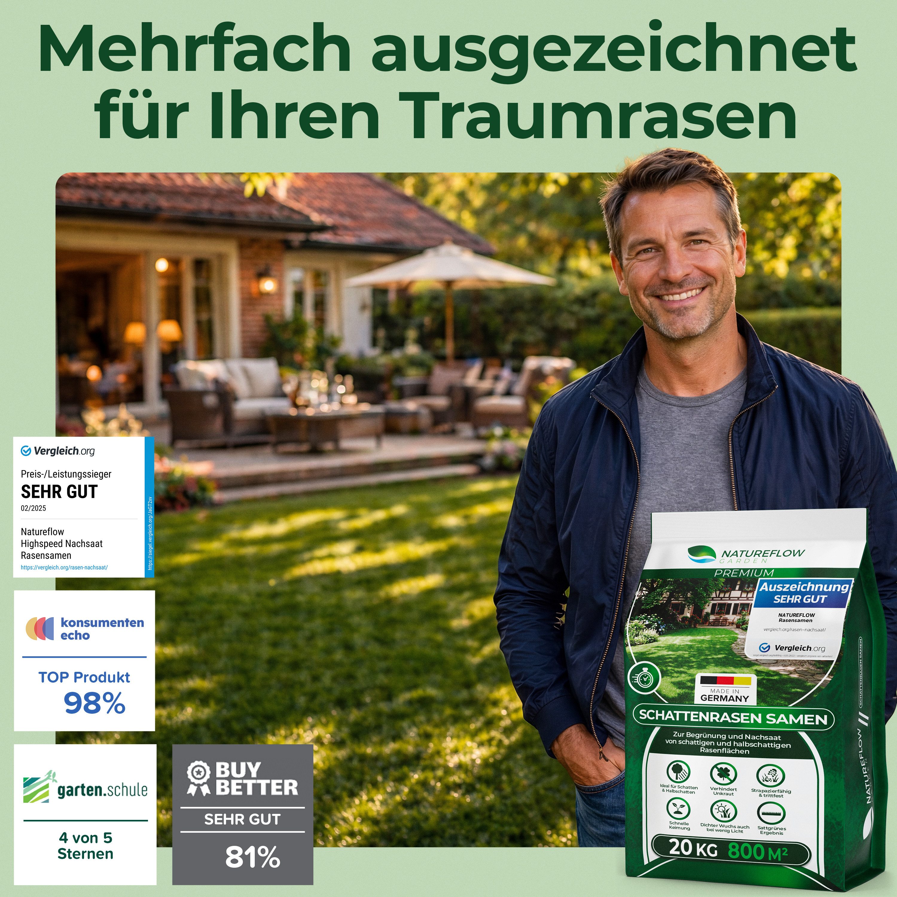 Natureflow Rasensamen für schattige Flächen, schnellkeimend, TEST SEHR GUT, 100% Keimgaranti, 20 kg – Bild 2 von 5
