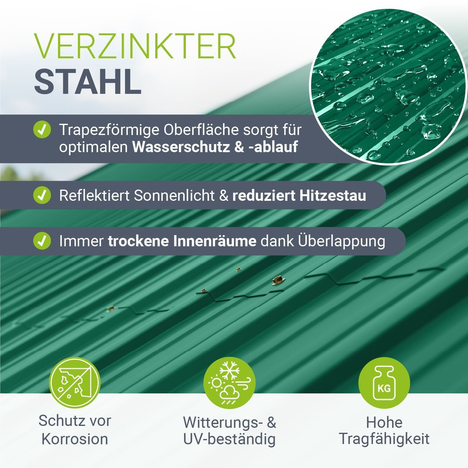 Juskys Trapezblech, Stahl, 129x45x0.23 mm (12er Set 12-St) Verzinkter Rostschutz-Stahl, vorgebohrte Löcher, 100er Zubehör Set