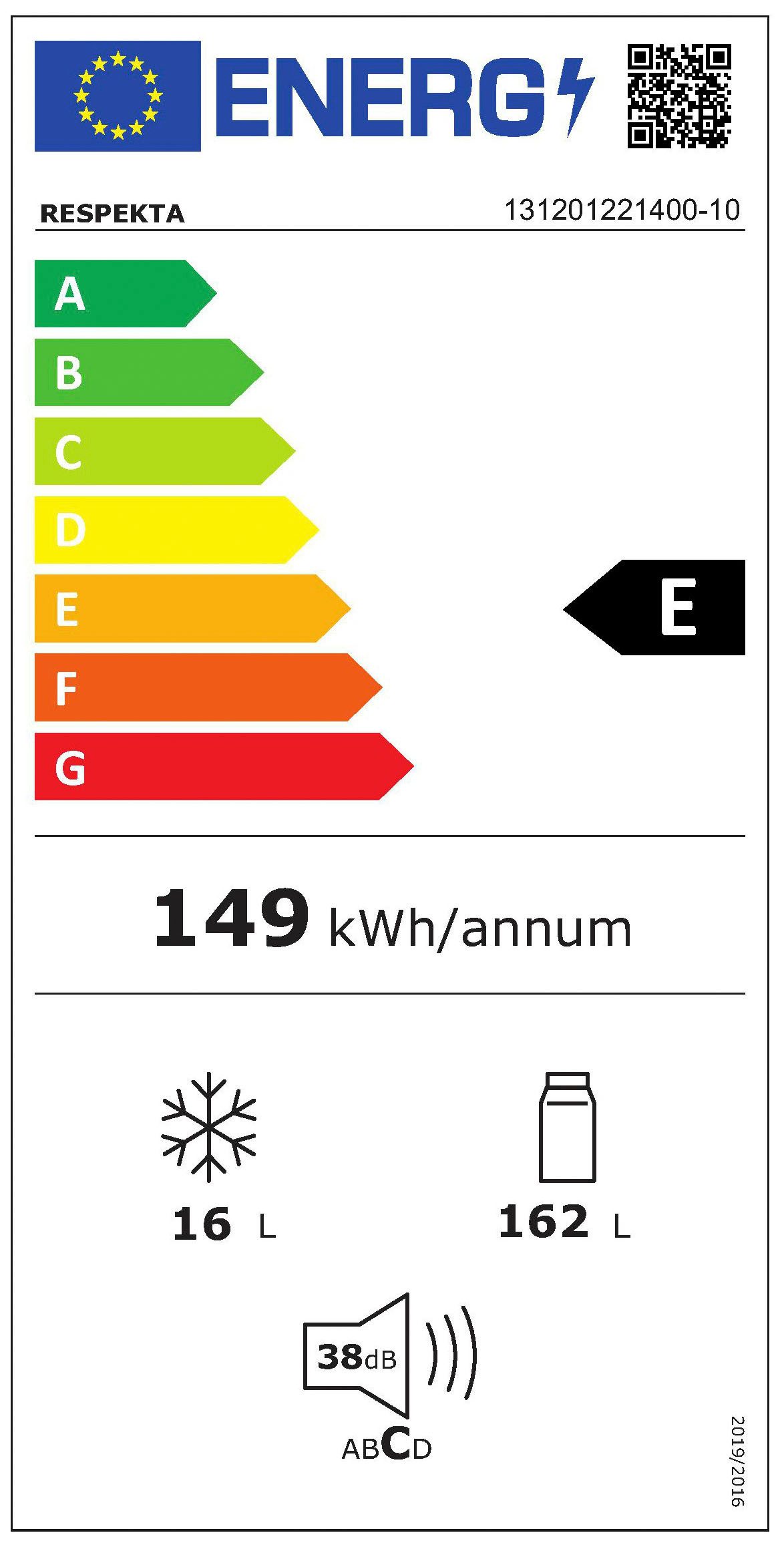 Energieeffizienzklasse: 