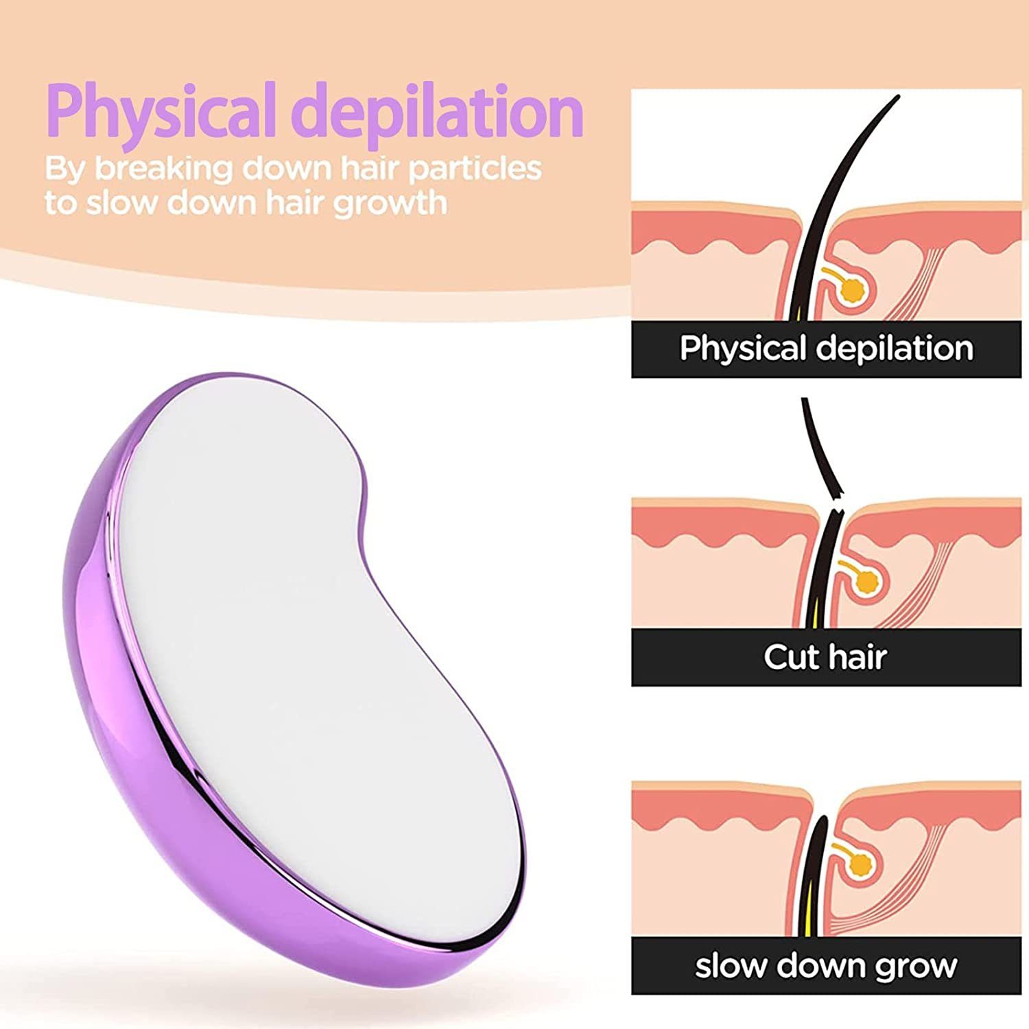 autolock Haarentfernungsgerät Nano Haarentferner,Crystal Haarentferner,magischer Haarradierer, Ohne Klingen,Schmerzen,wiederverwendbarer für jeden Körperteil
