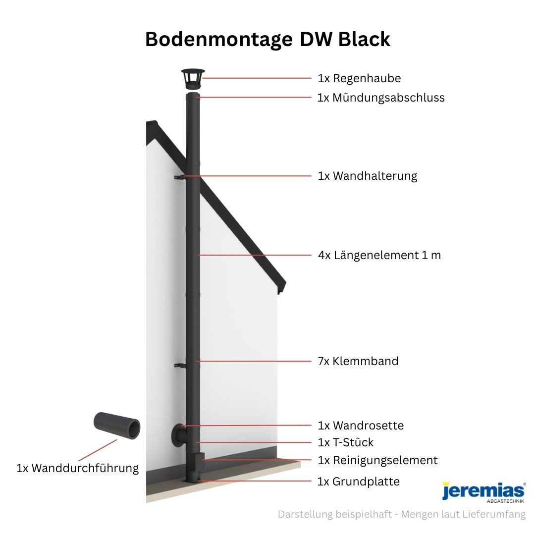 Jeremias Schornstein 4, 8 m Schornstein Ø130mm Komplettset DW DW-Black Bodenmontage, Ø 130 mm