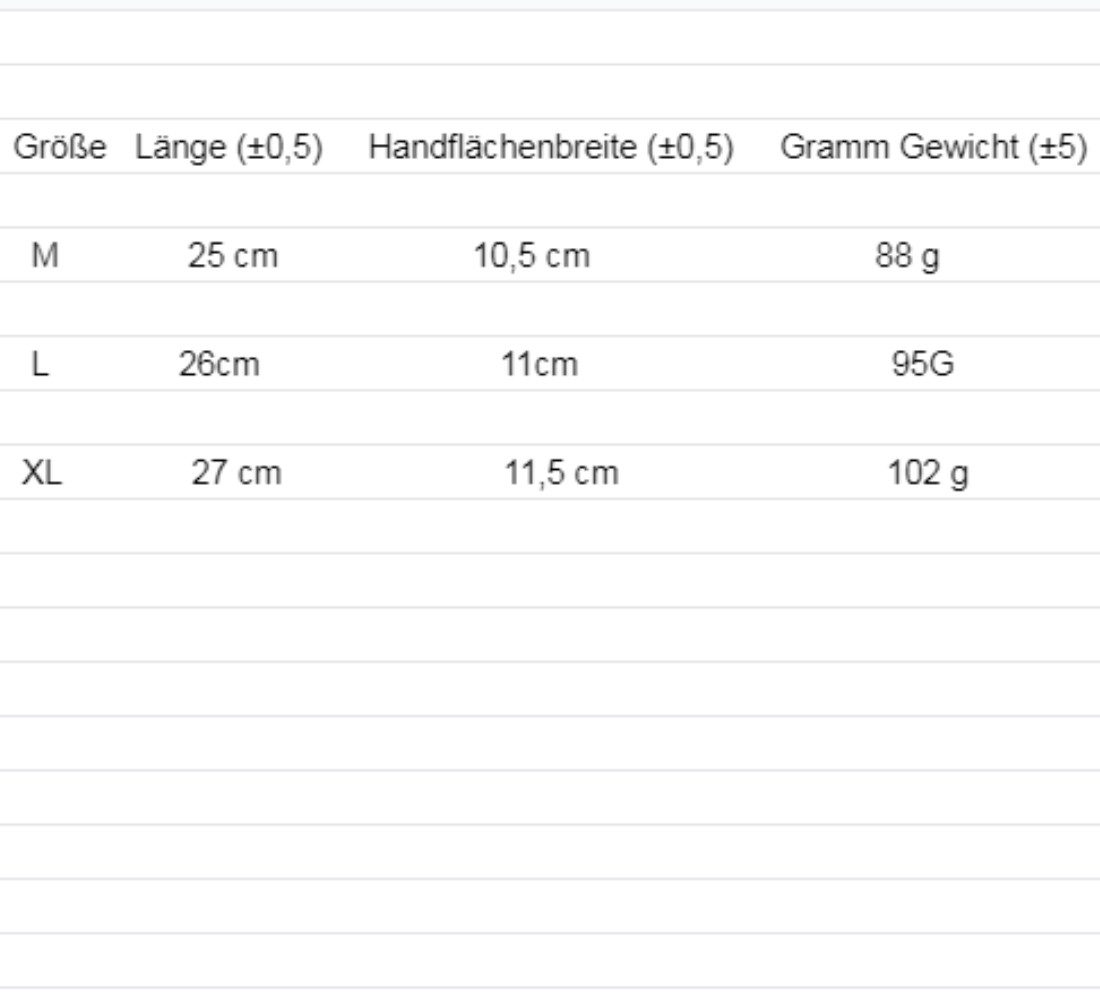 Blusmart Multisporthandschuhe Multifunktionale Sporthandschuhe (Touchscreen, wasserdicht, rutschfest, warm, Warme Winterhandschuhe, Touchscreen-Fahrradhandschuhe) Warme, winddichte Skisporthandschuhe für Herren und Damen aus Fleece