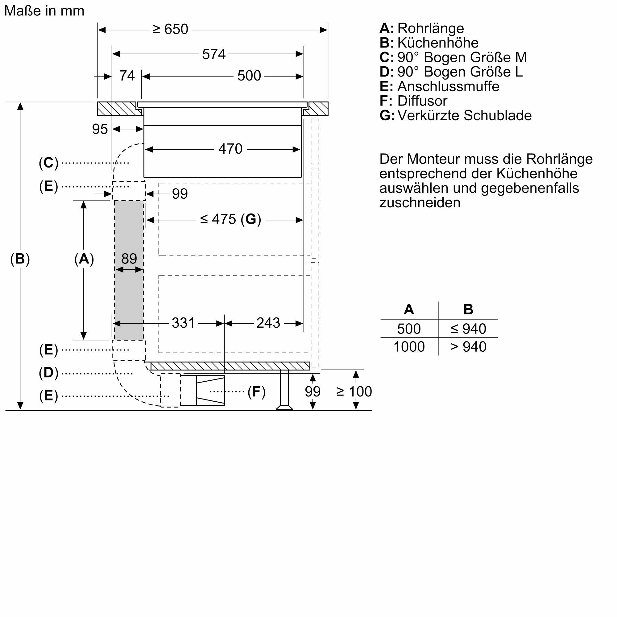 SIEMENS Kopffreihaube ED801BS16E Kochfeld mit Dunstabzug Induktion, 80 cm, EEK:B Serie iQ300 – Bild 3 von 5