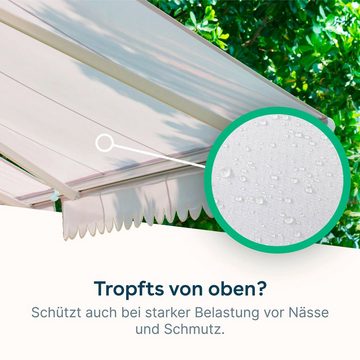 eco:fy Markisen- & Sonnenschirm-Imprägnierspray Imprägnierspray (1 St), Beugt Stockflecken und Grünbelägen vor