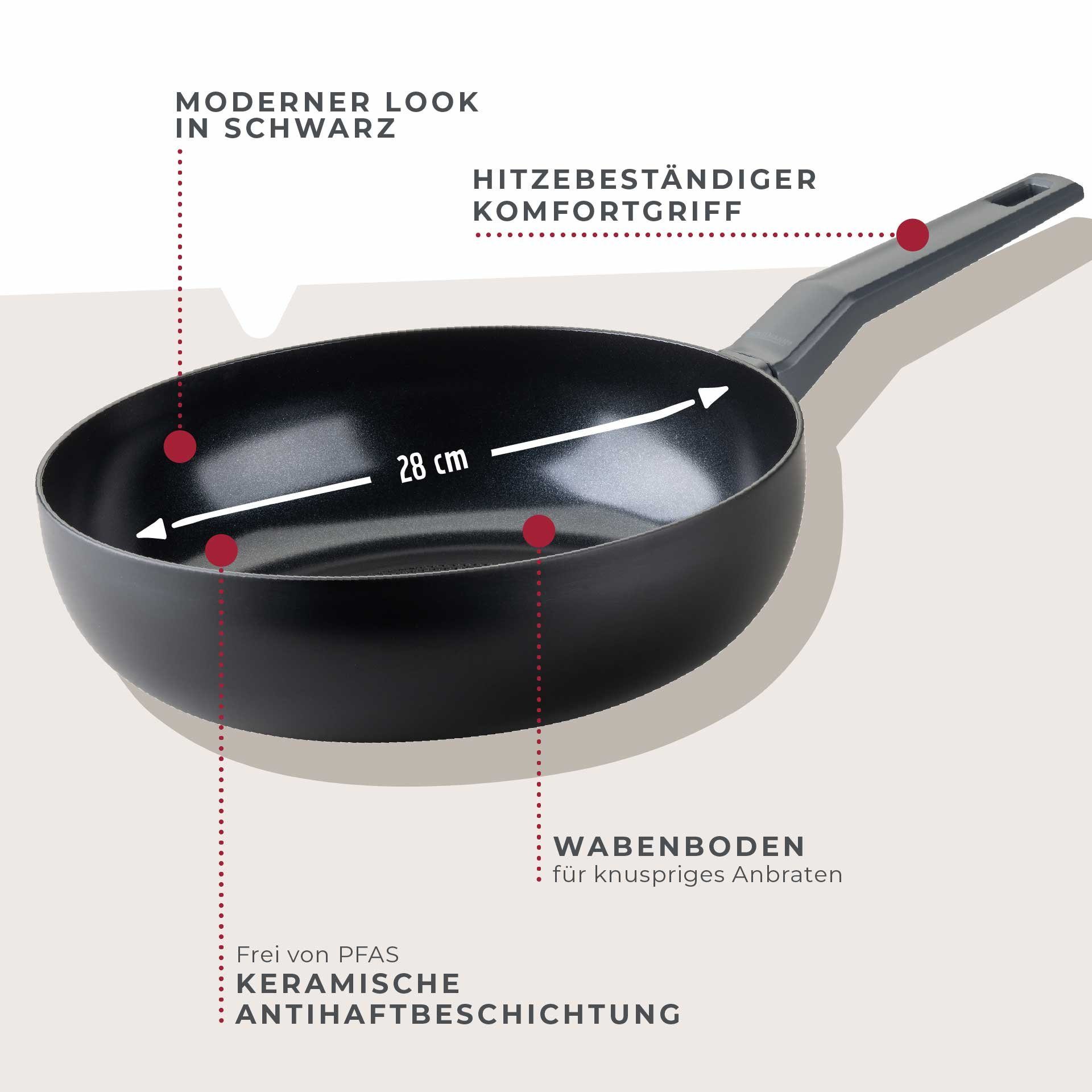 Wok 28cm Statement – Keramik-Antihaft, Aluminium, Wabenboden, Induktion
