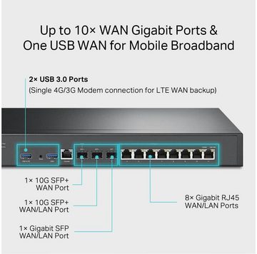 tp-link TP-Link ER8411 DSL-Router