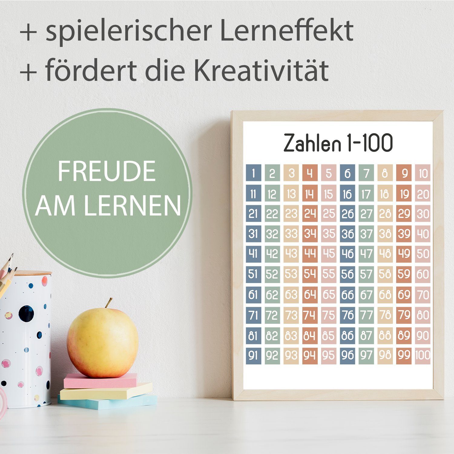 Tigerlino Poster Zahlen von 1-100 Kinderposter Lernposter Kinderzimmer Wandbild