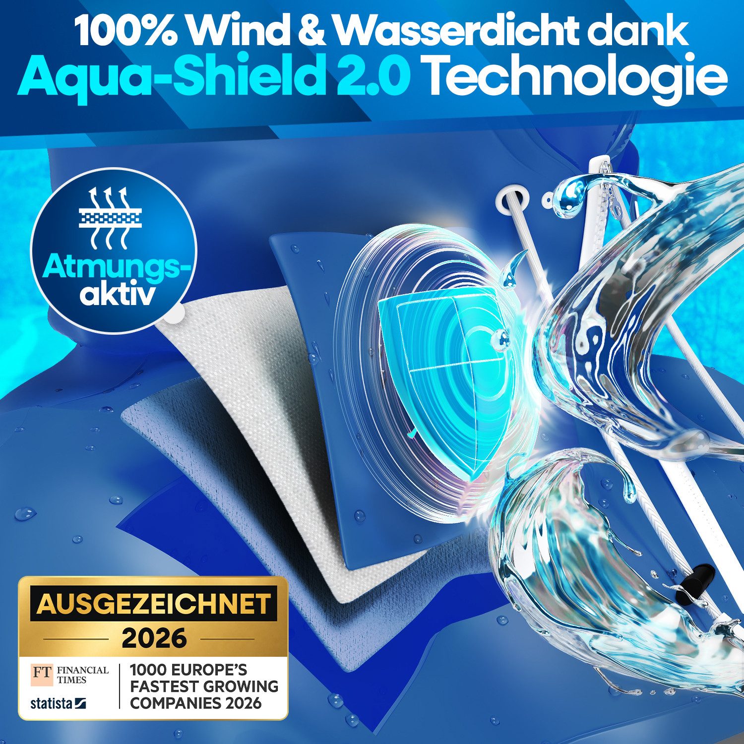 Nextcover Regenponcho NEXTCOVER® NEU Regenponcho Fahrrad für Damen & Herren