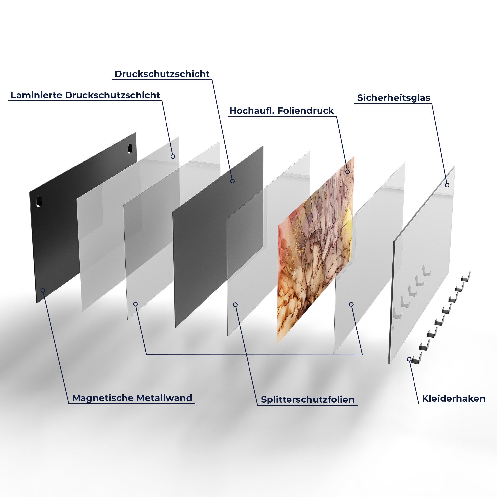 DEQORI Kleiderhaken 'Fließende Vielfalt', Glas Garderobe Paneel magnetisch beschreibbar