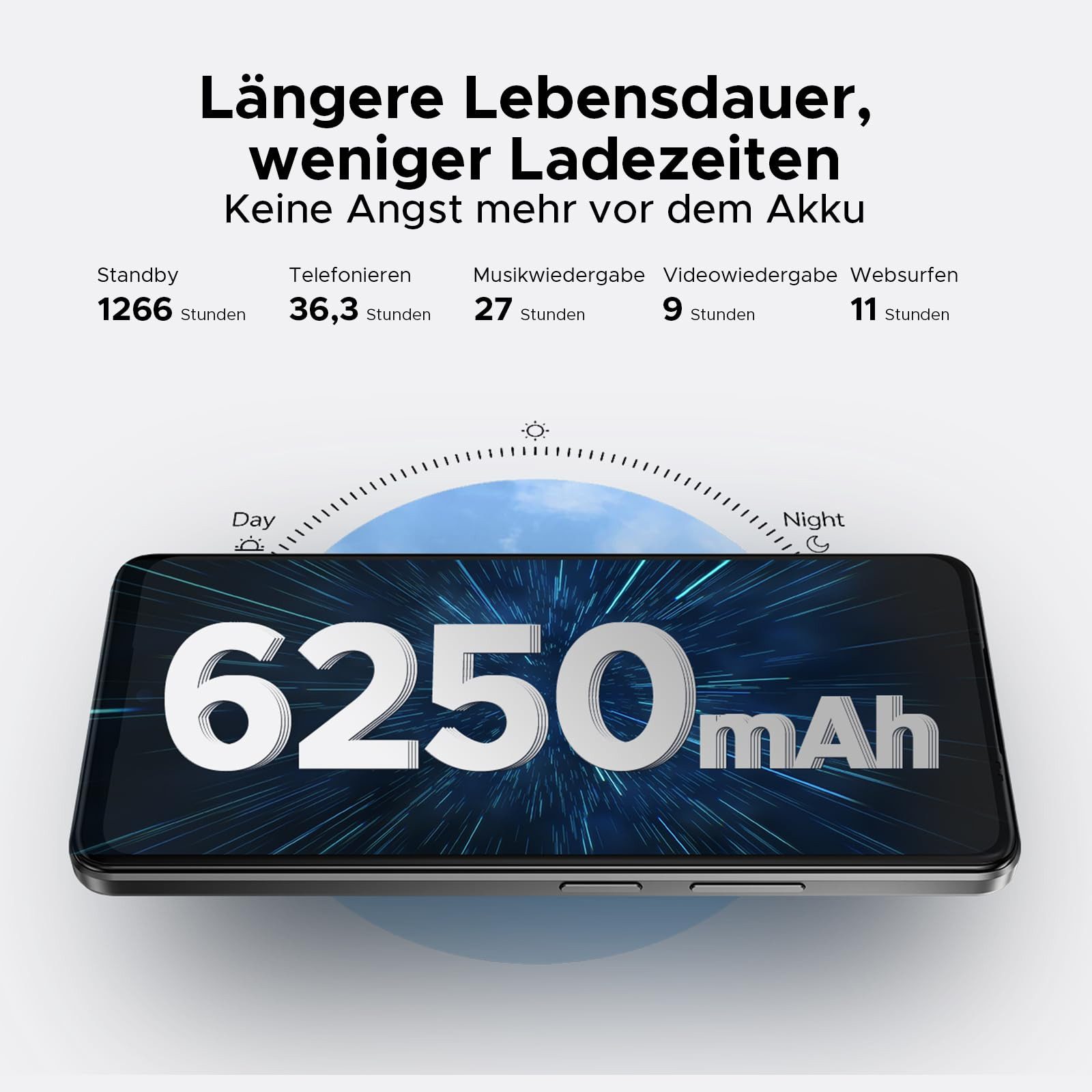 DOOGEE Note 59 32GB RAM+128GB ROM/2TB-TF 5G Smartphone (17,15 cm/6.75 Zoll, 128 GB Speicherplatz, 16 MP Kamera, Android 15, 6250mAh, 6.75" HD+ 120Hz, NFC, GPS,  – Bild 5 von 5