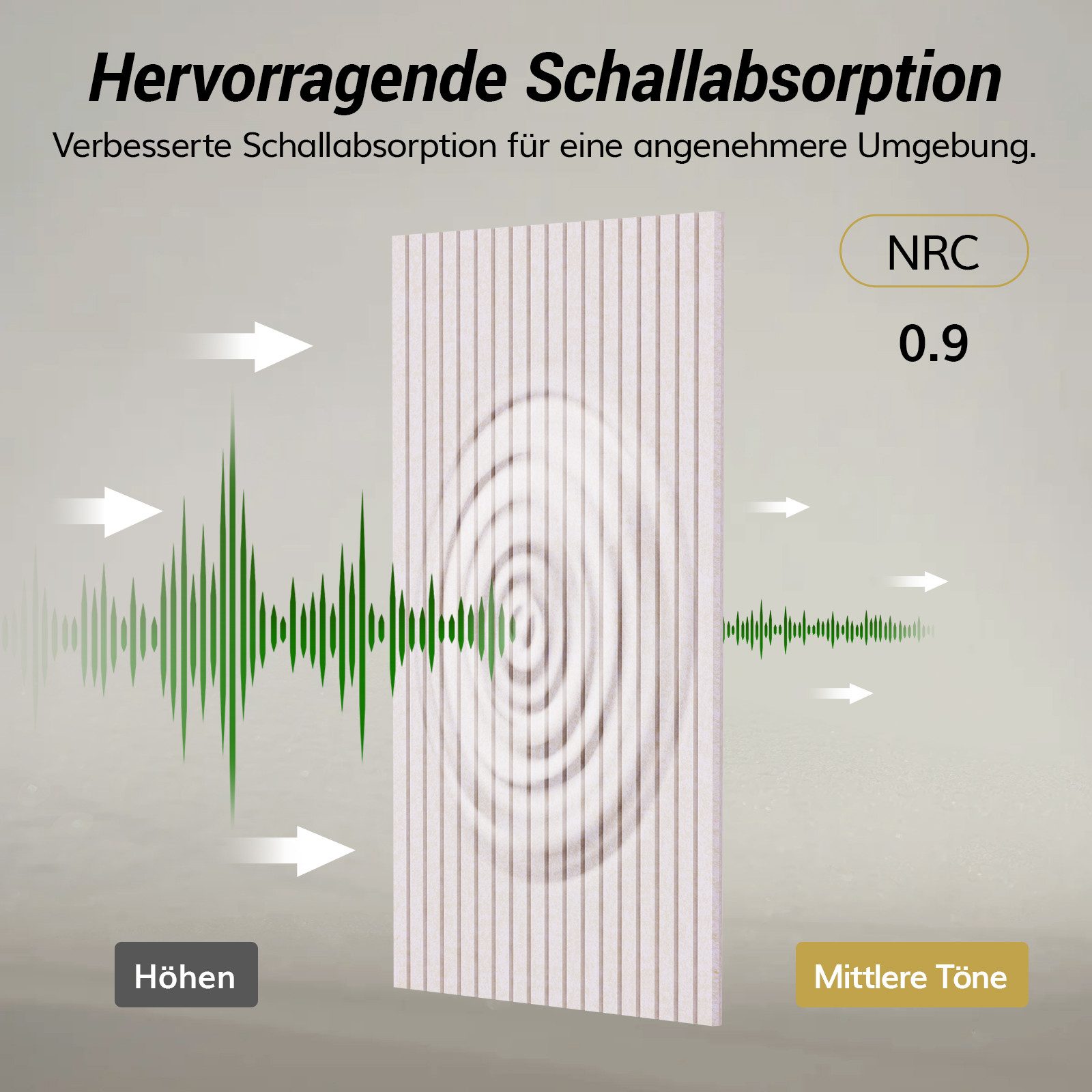 TONOR Schallschutzpaneel Akustikpaneele selbstklebend, 120x60x0.9 cm Schallschutz wand, (8-tlg)