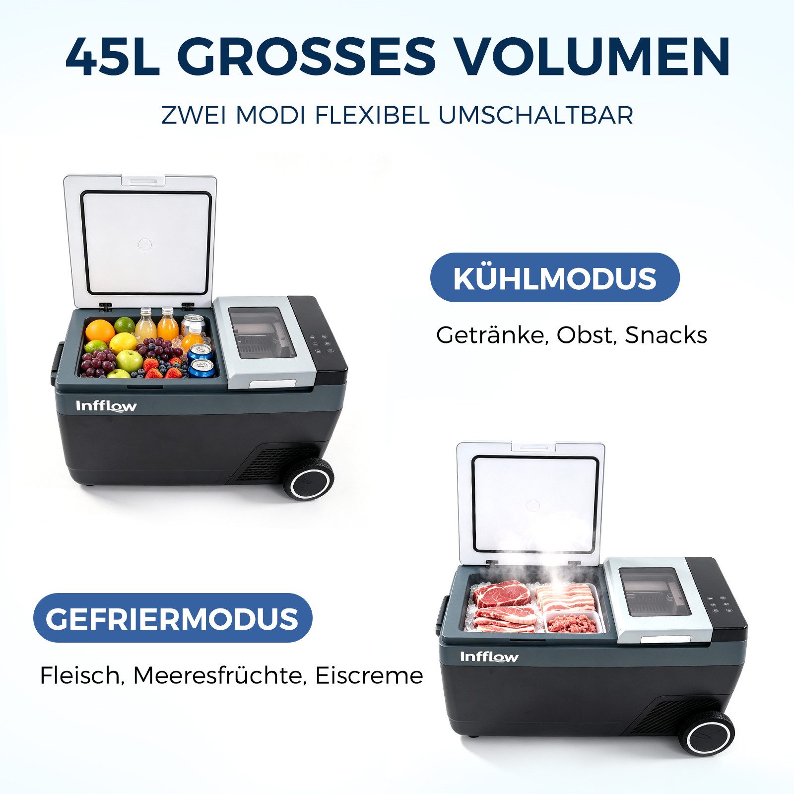 Infflow Kühlbox mit App-Steuerung, Kühlen & Gefrieren & Eisbereiten, ECO/MAX-Modus, 45 l, -20 °C ~ 20 °C, für Auto, Lkw, Boot, Wohnwagen, Camping