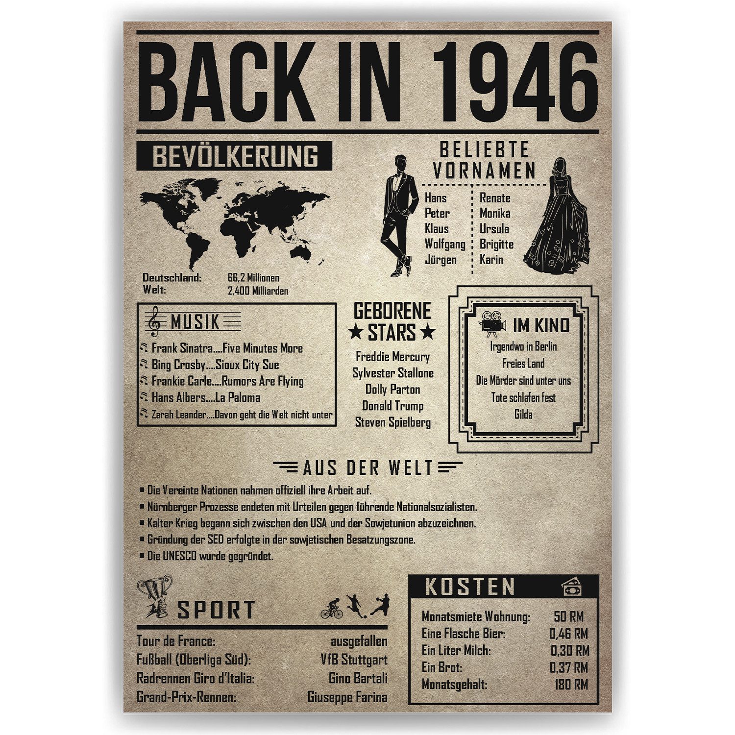 Tigerlino Poster 80. Geburtstag Geschenkidee Back in 1946 Rückblick Frau & Mann, Geburtstagskarte DIN A4
