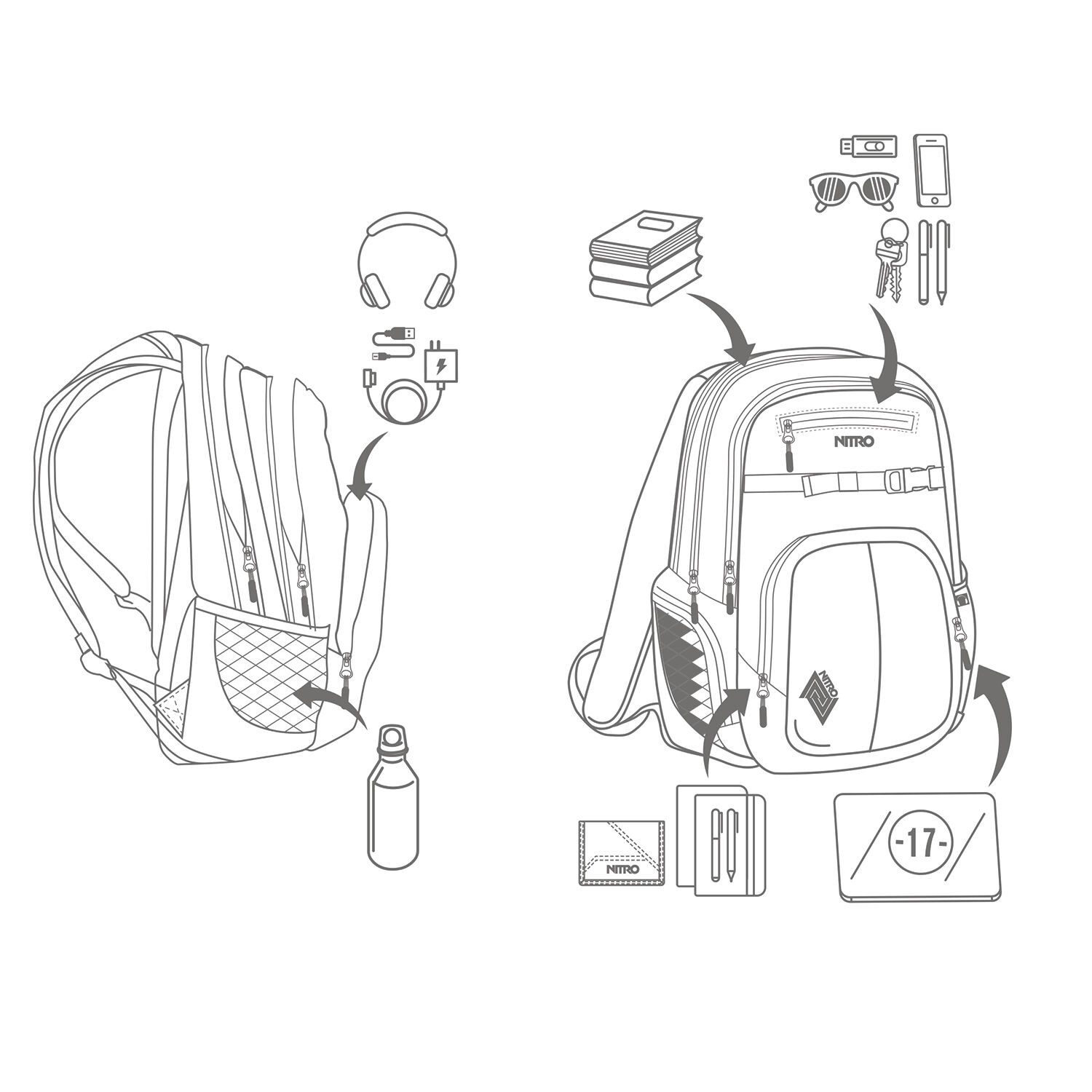 NITRO Rucksack Set Chase (Kein Set, 1-tlg), mit 35 Liter Volumen, für Schule, Arbeit, Uni, Freizeit
