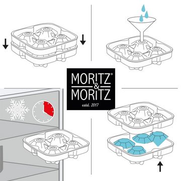 Moritz & Moritz Eiswürfelform Moritz & Moritz Kitchen - Eiswürfelform Rund, Cup & Diamant 4 Stück, (3er Set 11-tlg), Silikonform für 12 Eiswürfel Kugel, Diamant und Shotglas