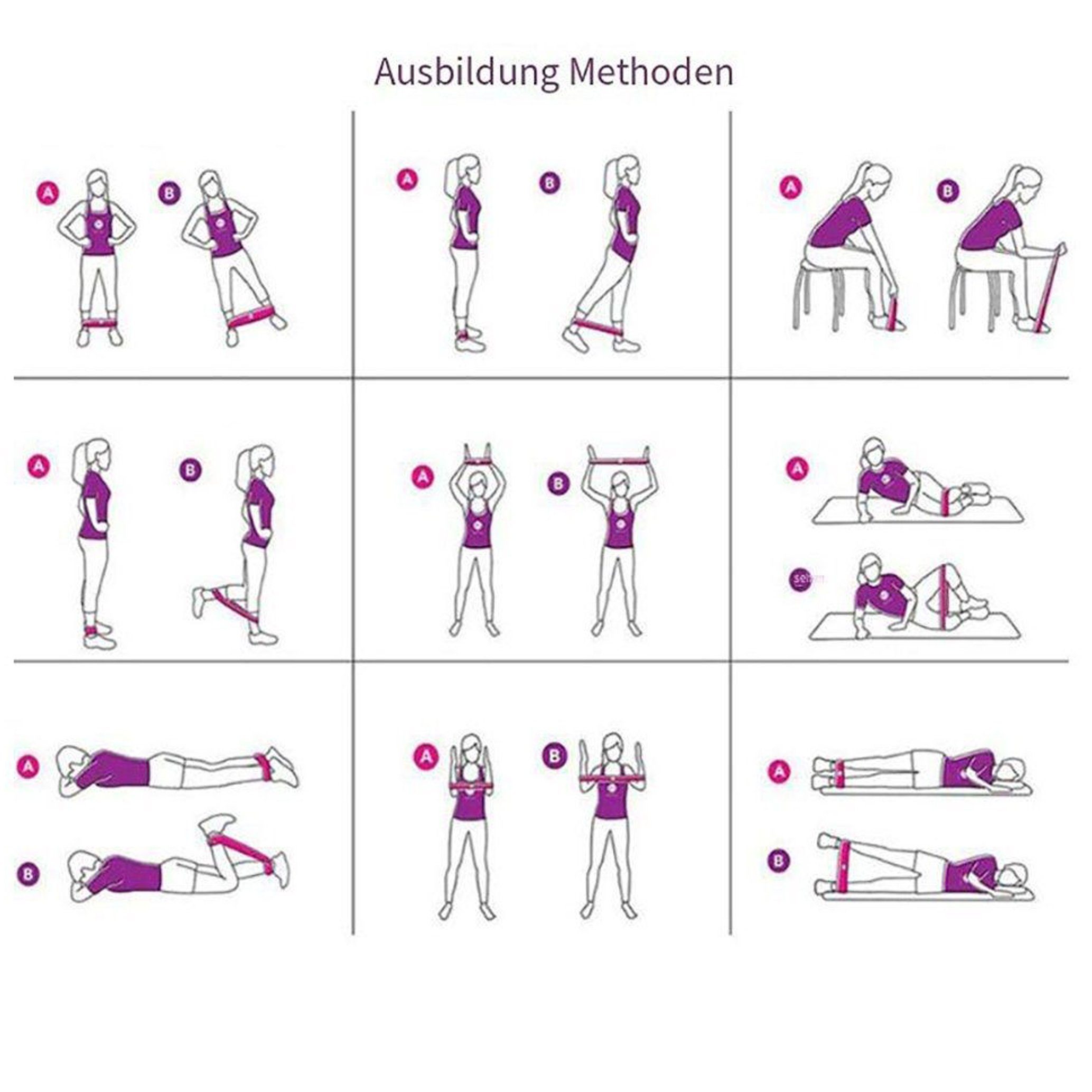 Übungsband Widerstandsbänder Fitnessband 5 rot, grün, GOLDEN Sportband schwarz Stück Training Trainingsbänder blau, Hüftbänder gelb,